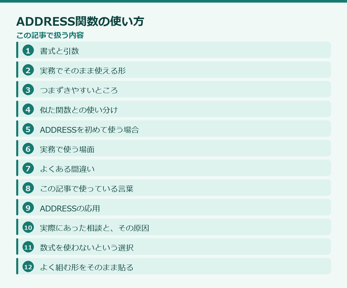 ADDRESS関数の使い方の記事構成図