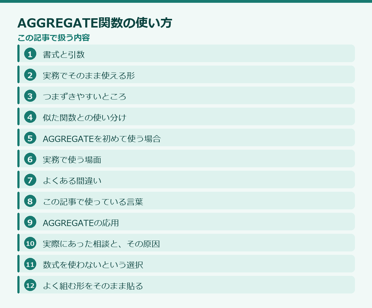AGGREGATE関数の使い方の記事構成図