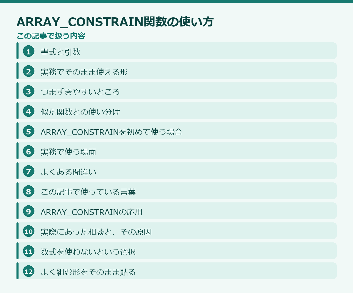 ARRAY_CONSTRAIN関数の使い方の記事構成図