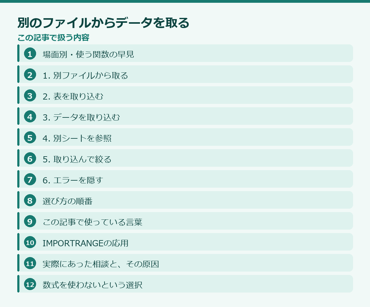 別のファイルからデータを取るの記事構成図