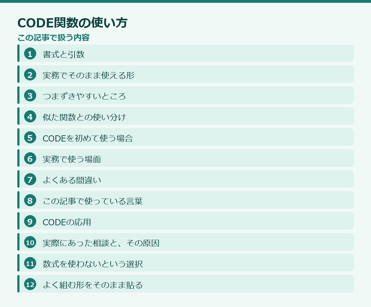 CODE関数の使い方の記事構成図