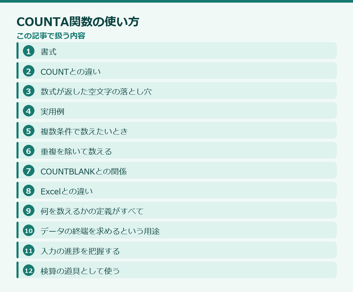 COUNTA関数の使い方の記事構成図