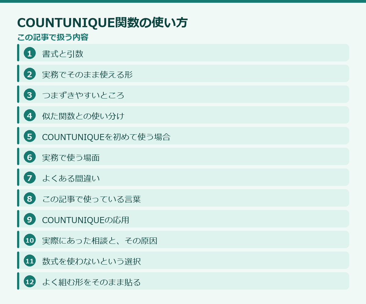 COUNTUNIQUE関数の使い方の記事構成図