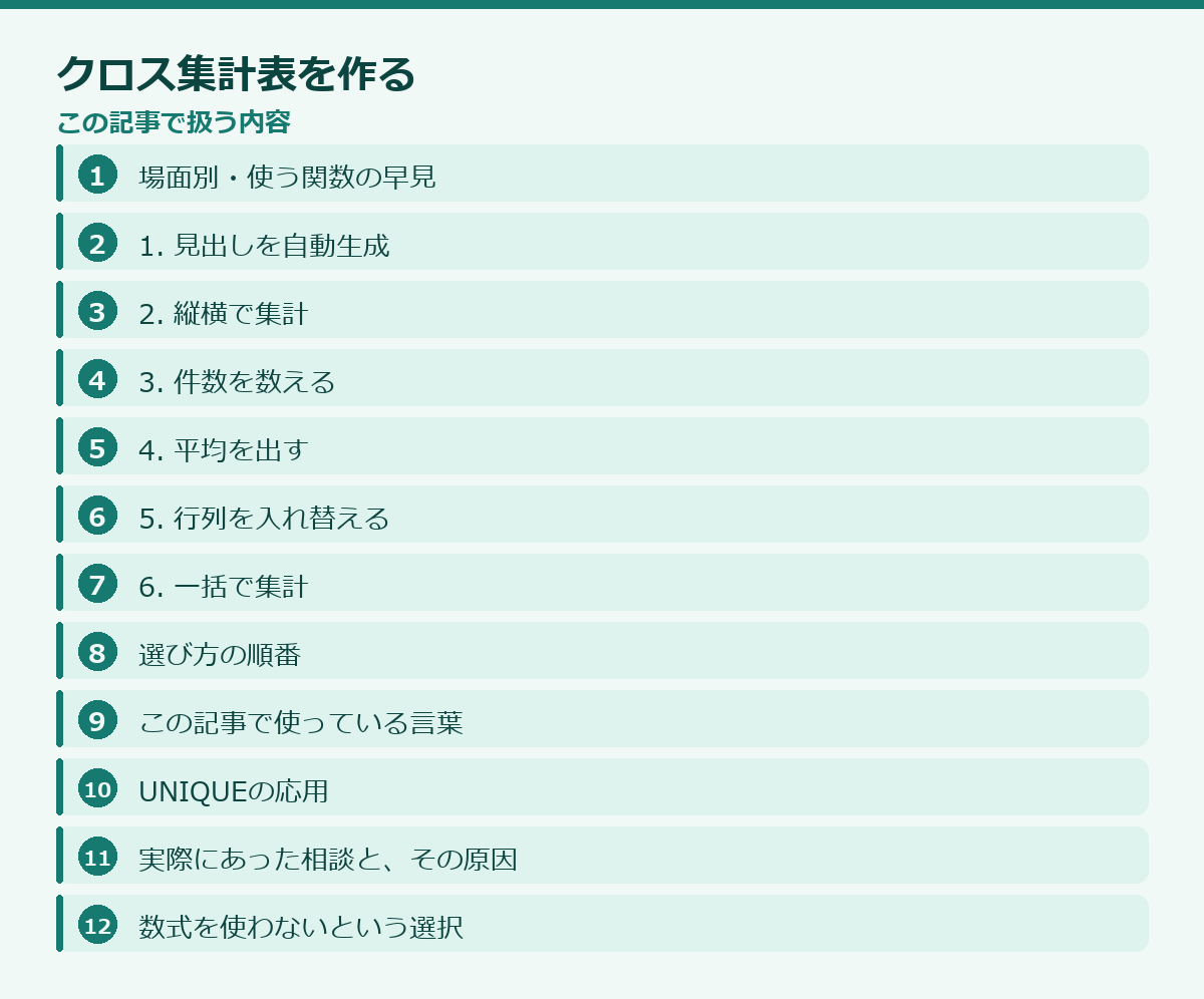 クロス集計表を作るの記事構成図