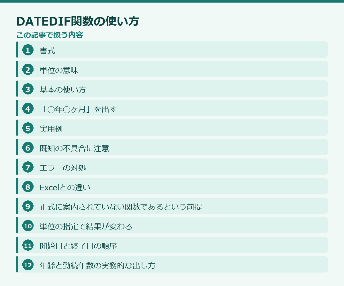 DATEDIF関数の使い方の記事構成図