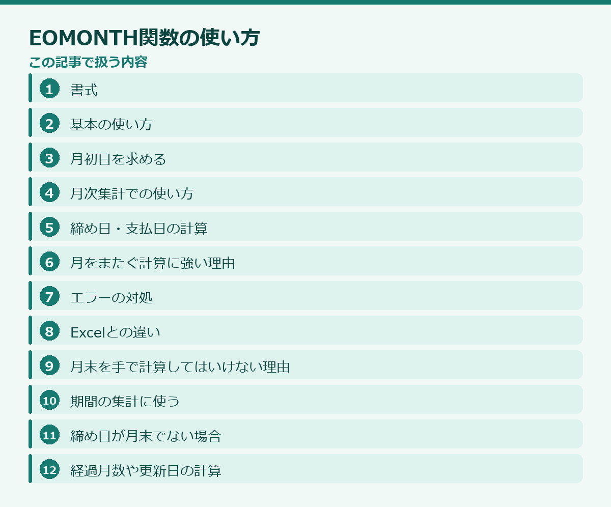 EOMONTH関数の使い方の記事構成図