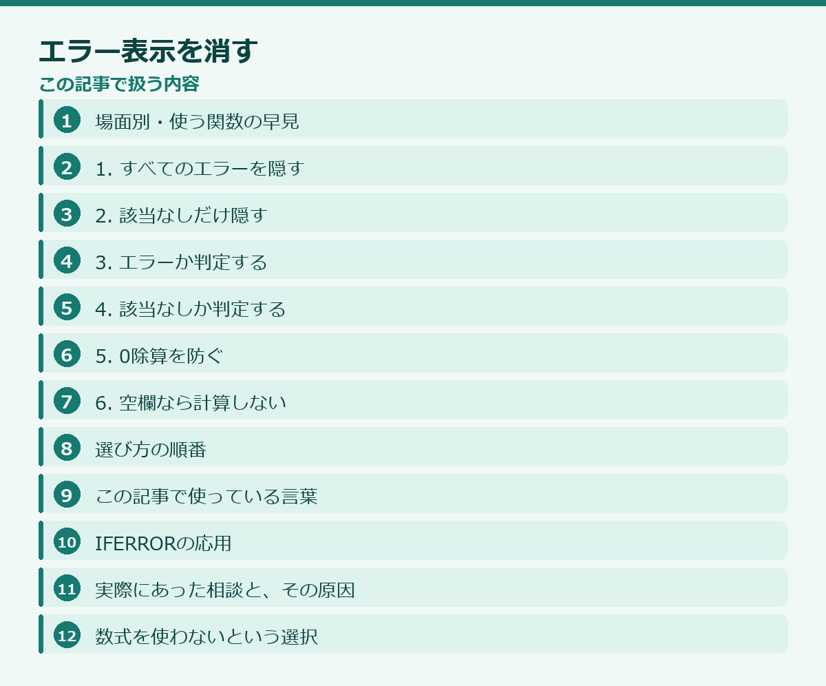 エラー表示を消すの記事構成図