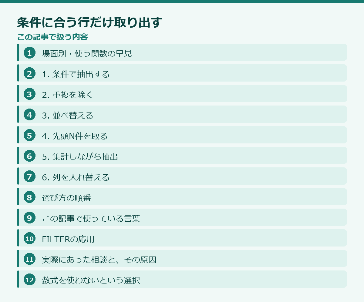 条件に合う行だけ取り出すの記事構成図