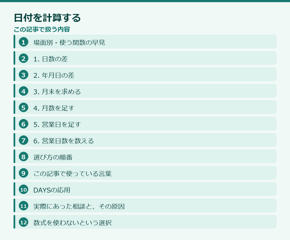 日付を計算するの記事構成図