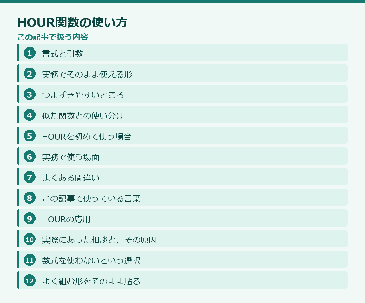 HOUR関数の使い方の記事構成図