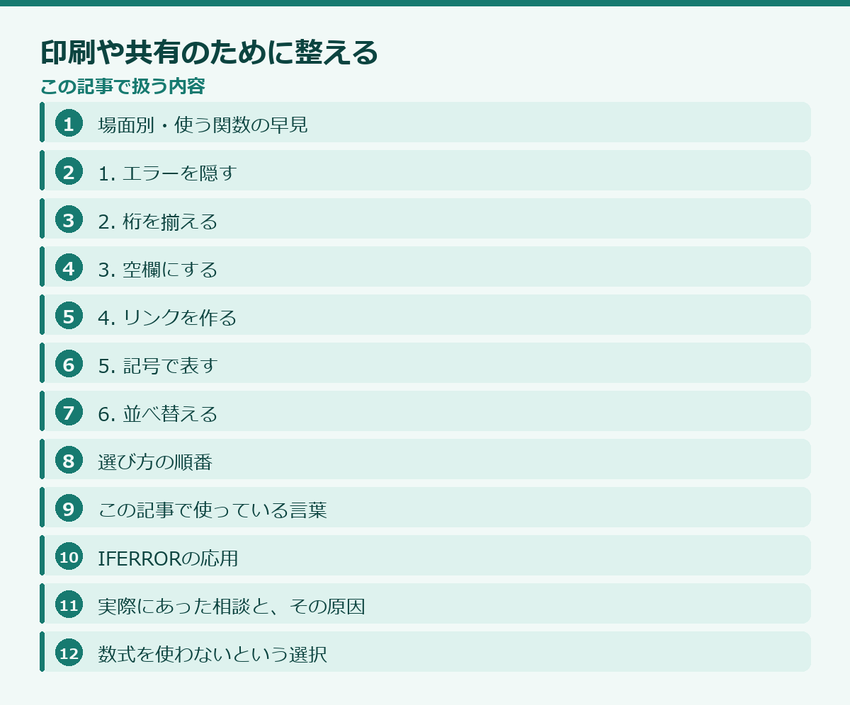 印刷や共有のために整えるの記事構成図