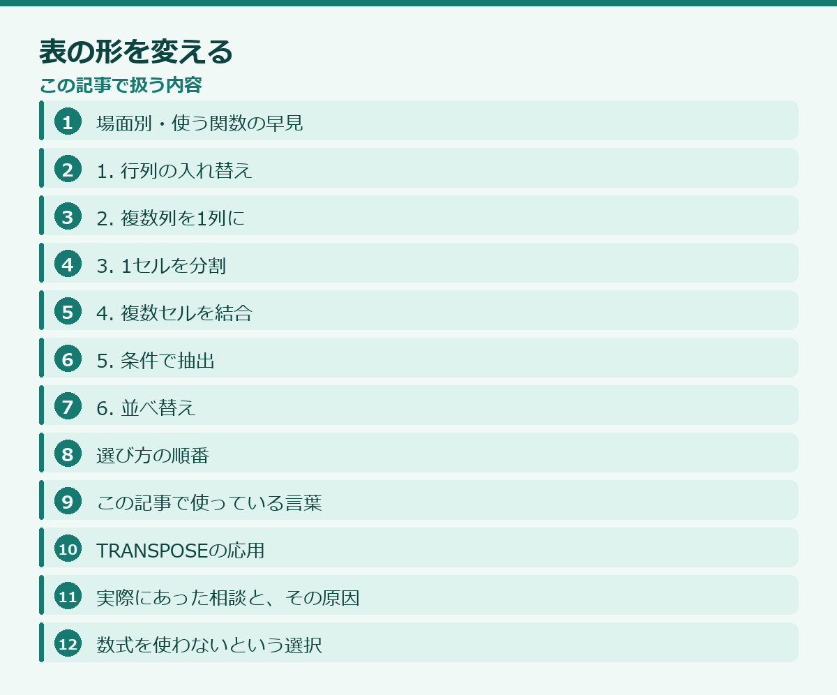 表の形を変えるの記事構成図