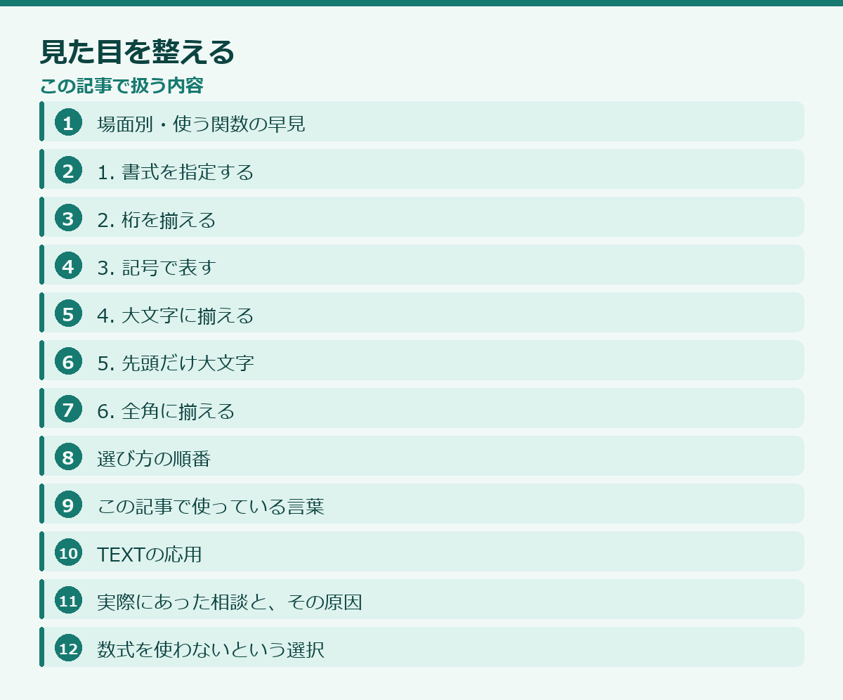 見た目を整えるの記事構成図