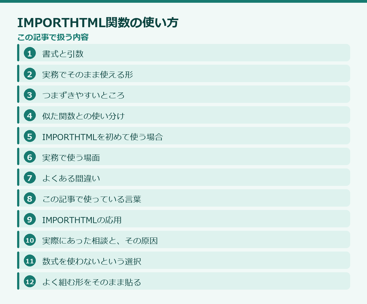 IMPORTHTML関数の使い方の記事構成図