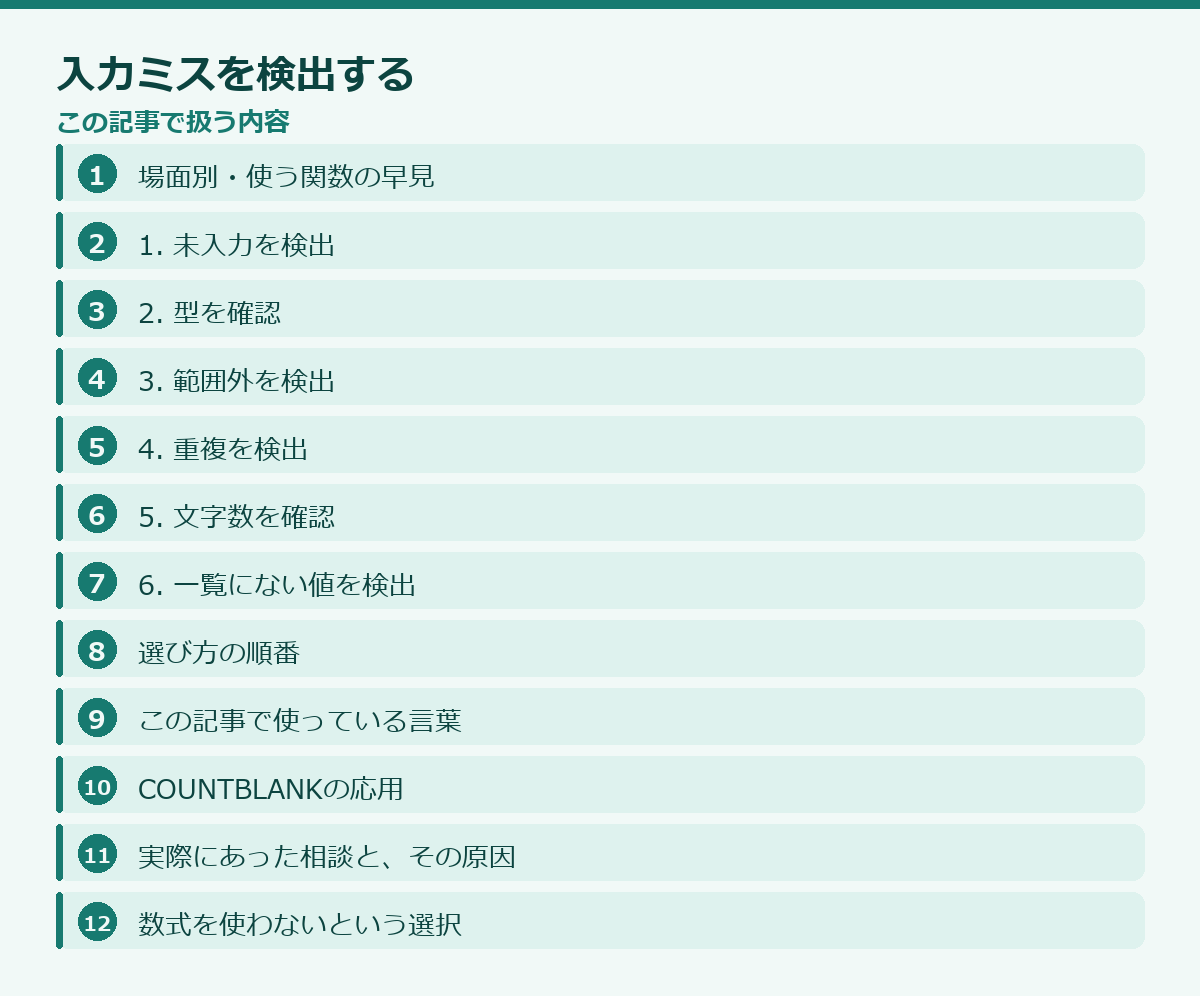 入力ミスを検出するの記事構成図