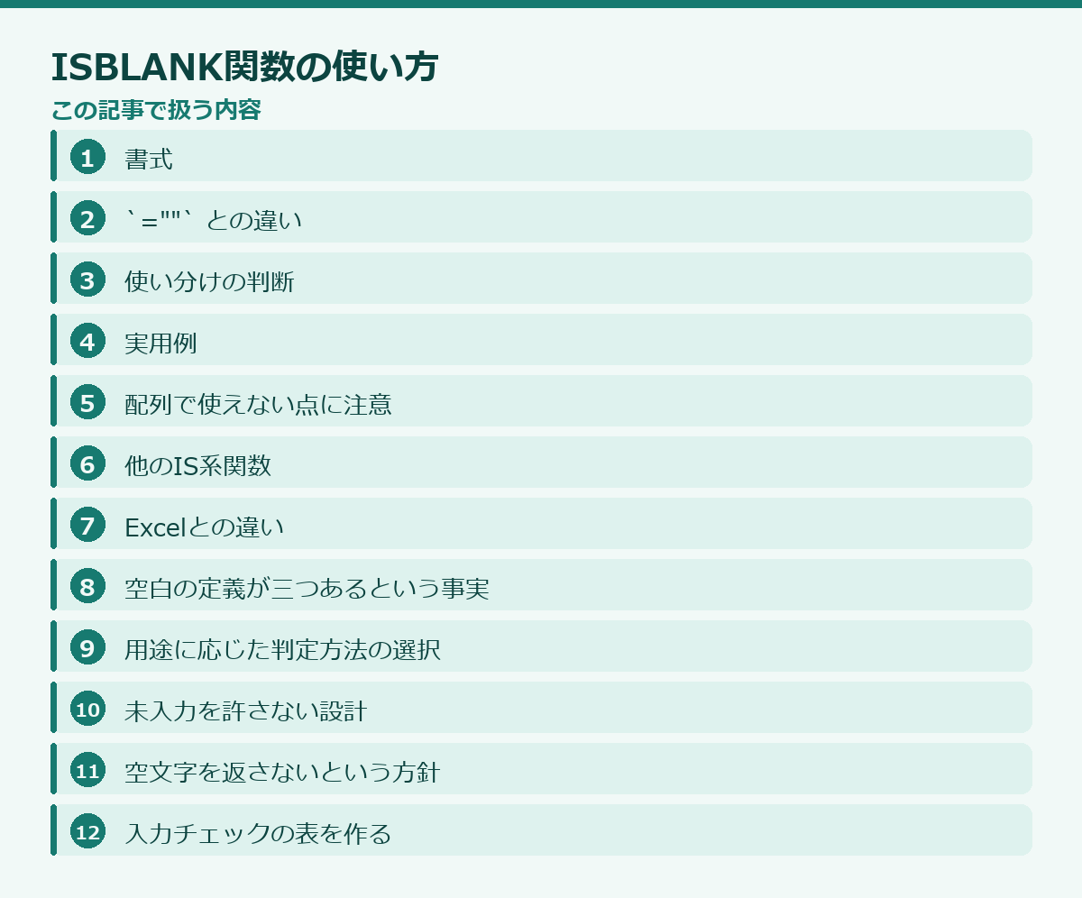 ISBLANK関数の使い方の記事構成図