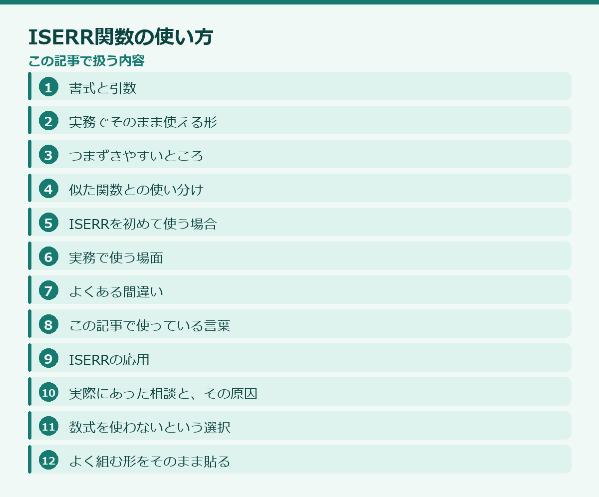 ISERR関数の使い方の記事構成図