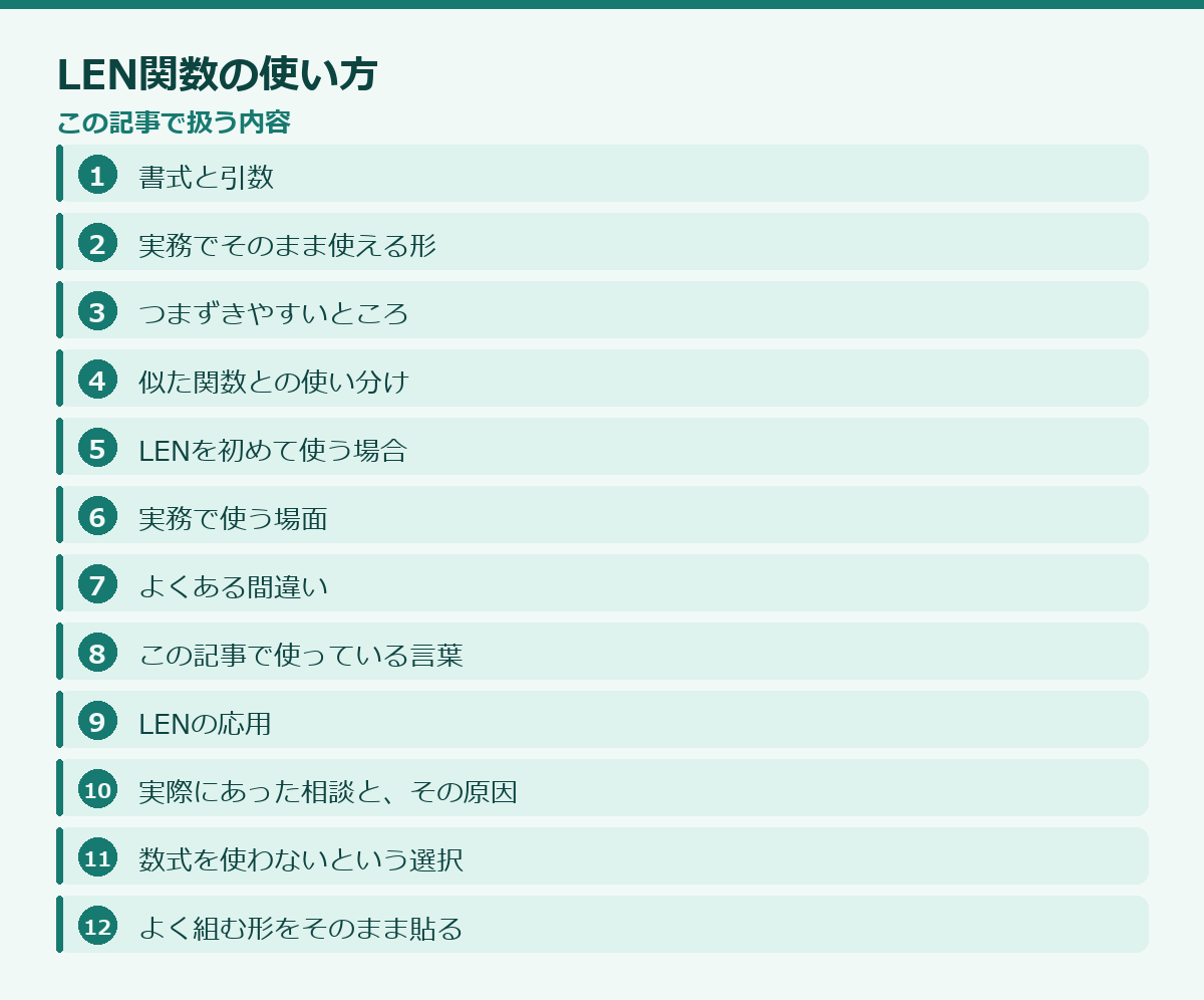 LEN関数の使い方の記事構成図