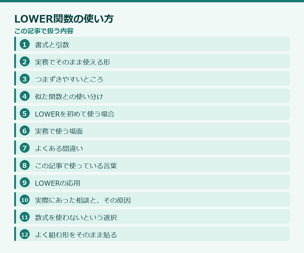 LOWER関数の使い方の記事構成図