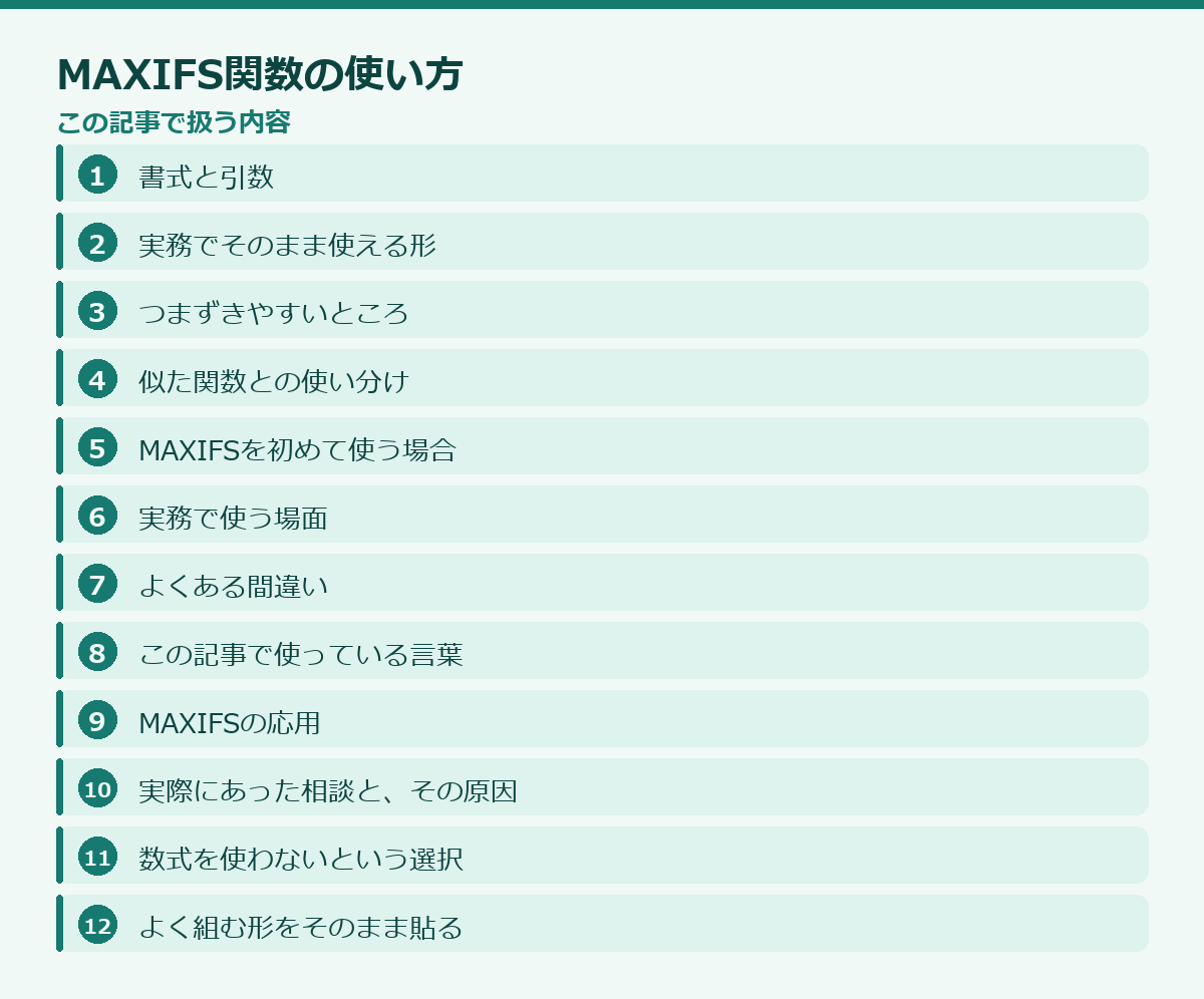 MAXIFS関数の使い方の記事構成図