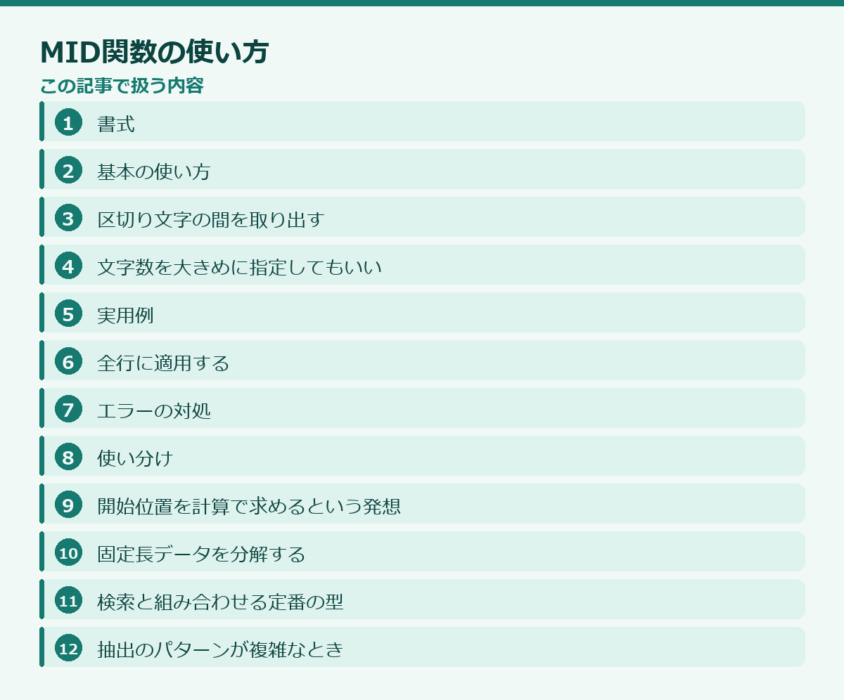 MID関数の使い方の記事構成図