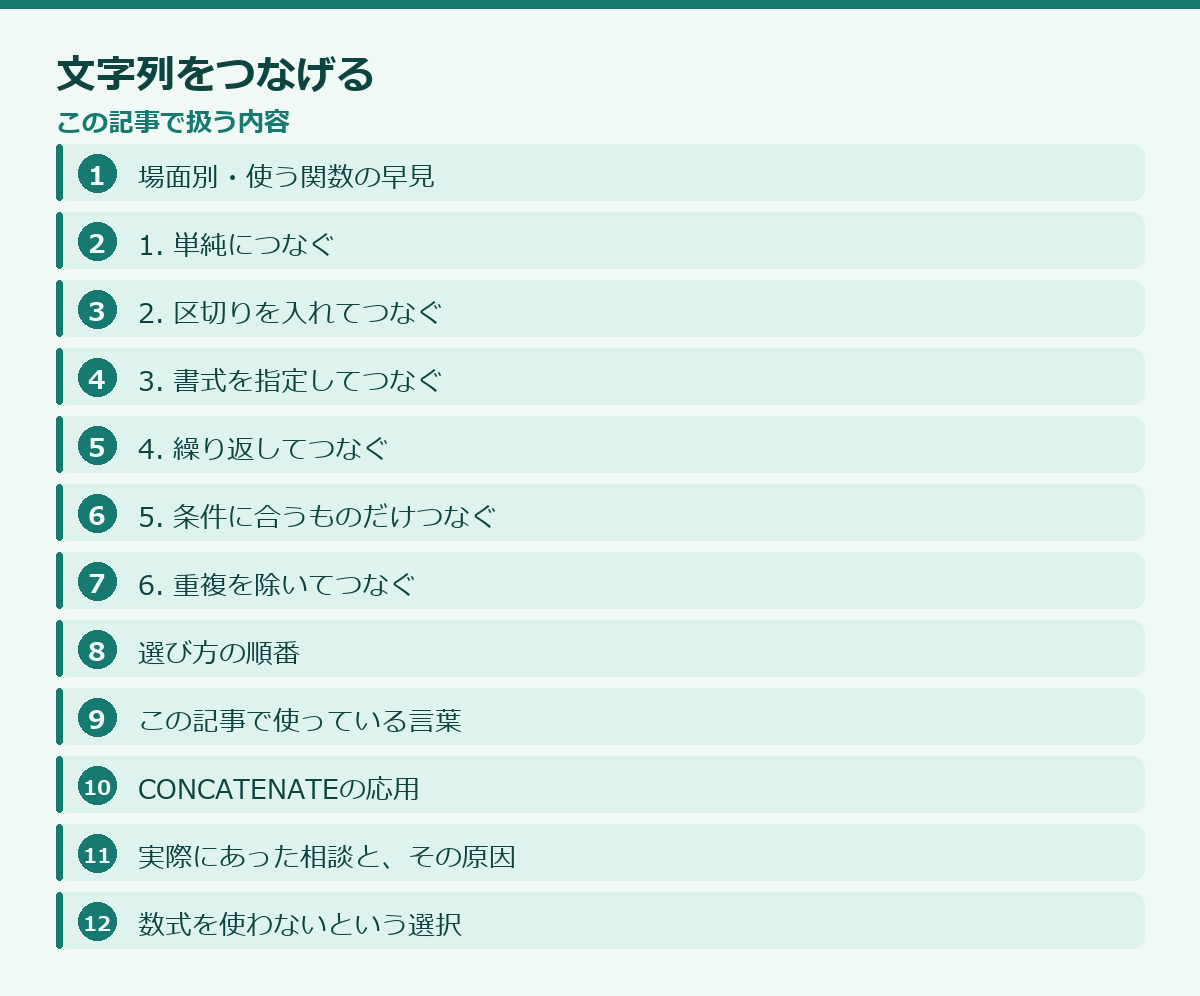 文字列をつなげるの記事構成図