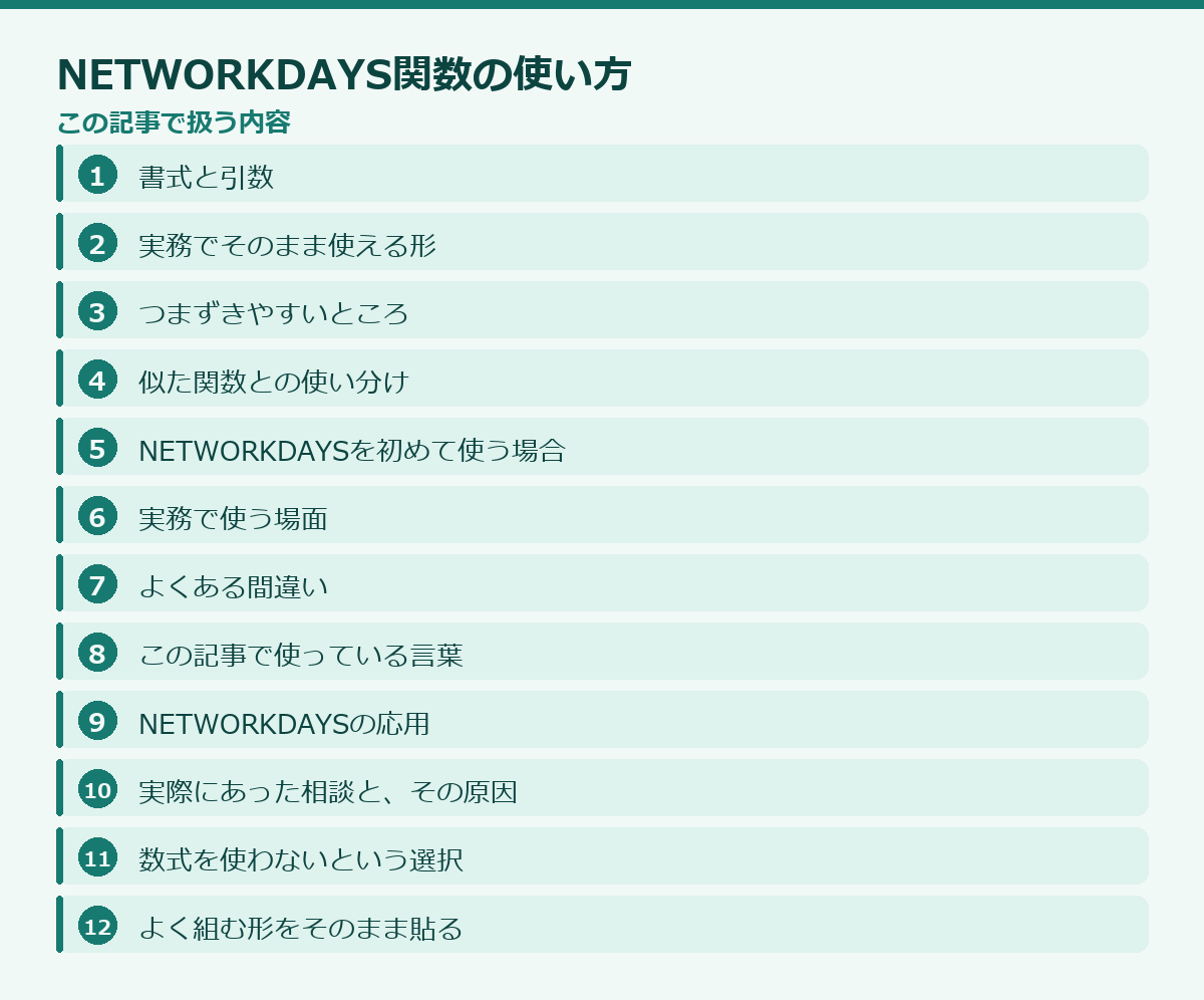 NETWORKDAYS関数の使い方の記事構成図