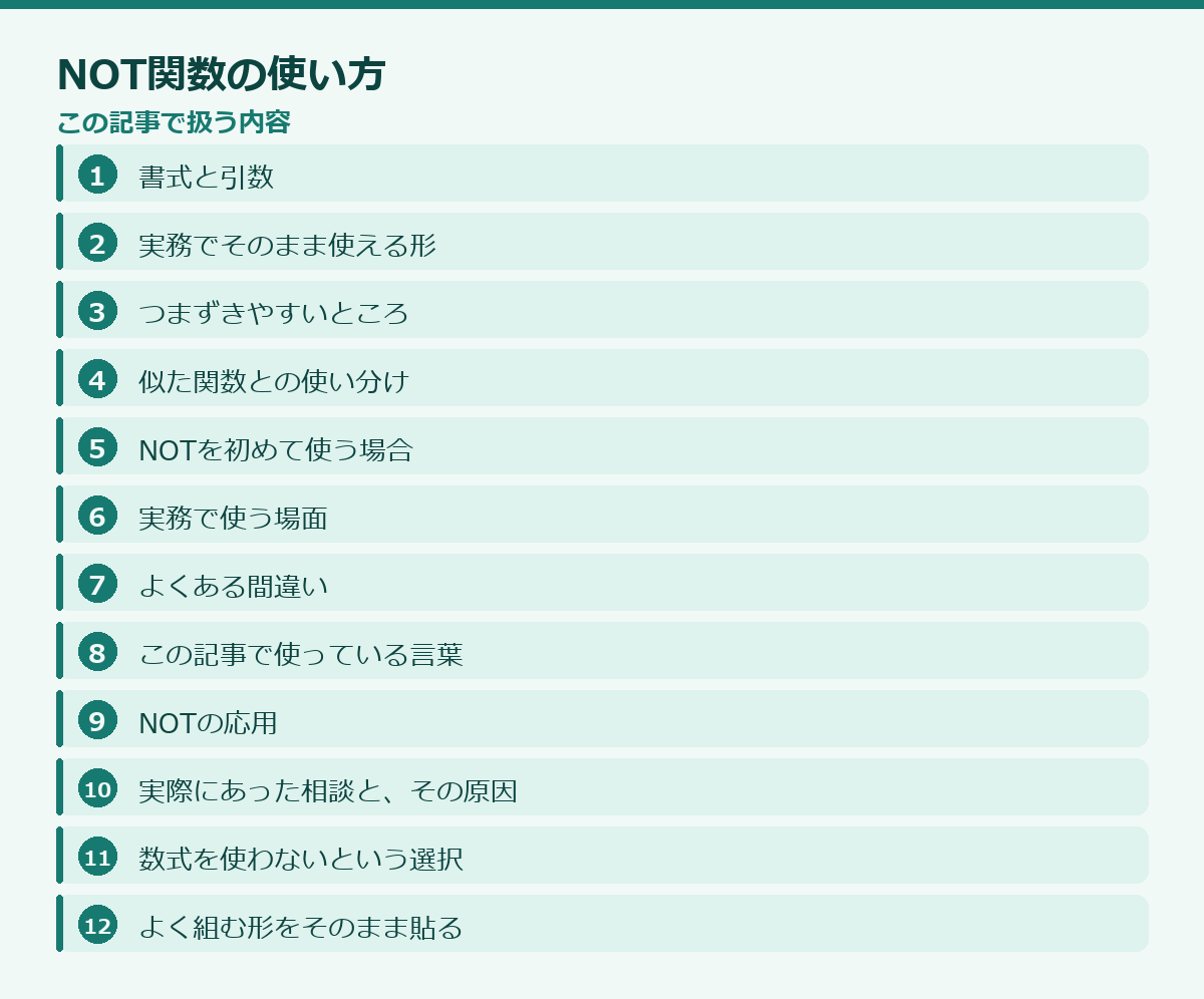 NOT関数の使い方の記事構成図