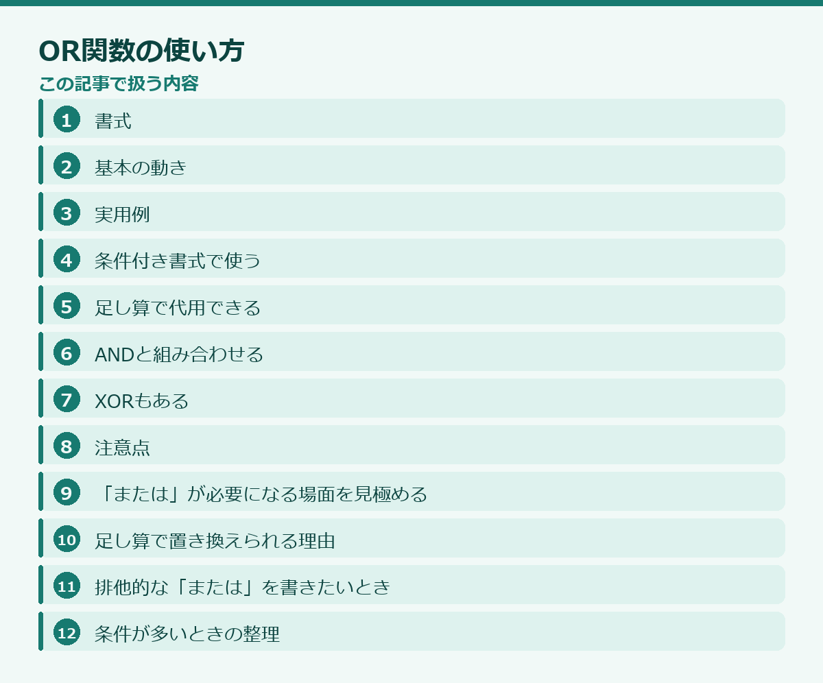 OR関数の使い方の記事構成図