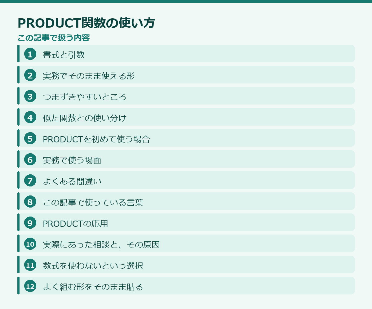 PRODUCT関数の使い方の記事構成図