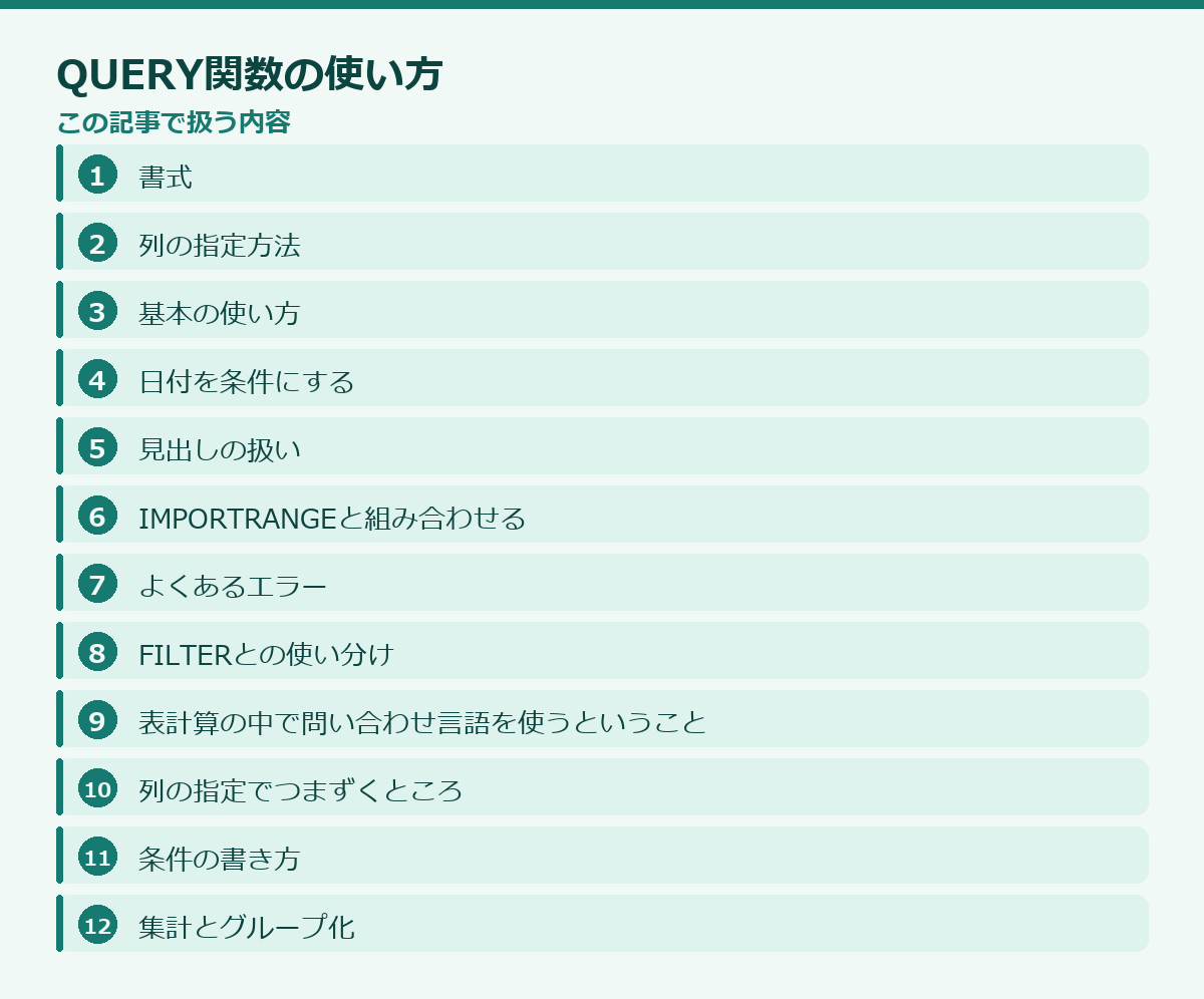 QUERY関数の使い方の記事構成図