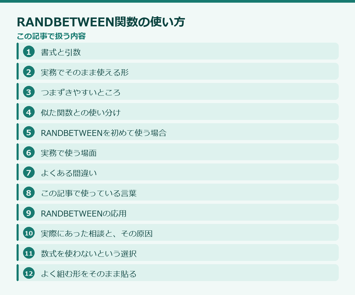 RANDBETWEEN関数の使い方の記事構成図