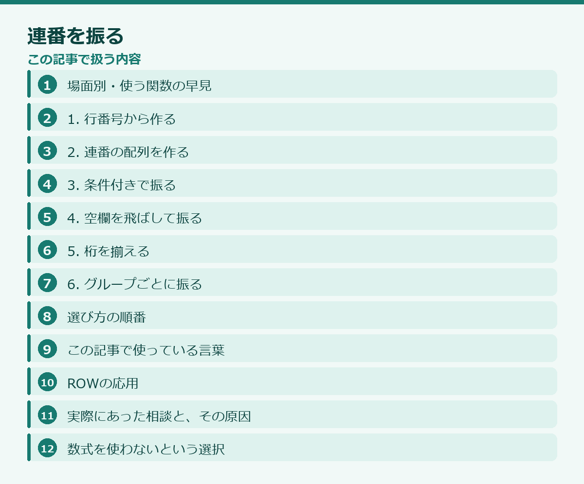 連番を振るの記事構成図