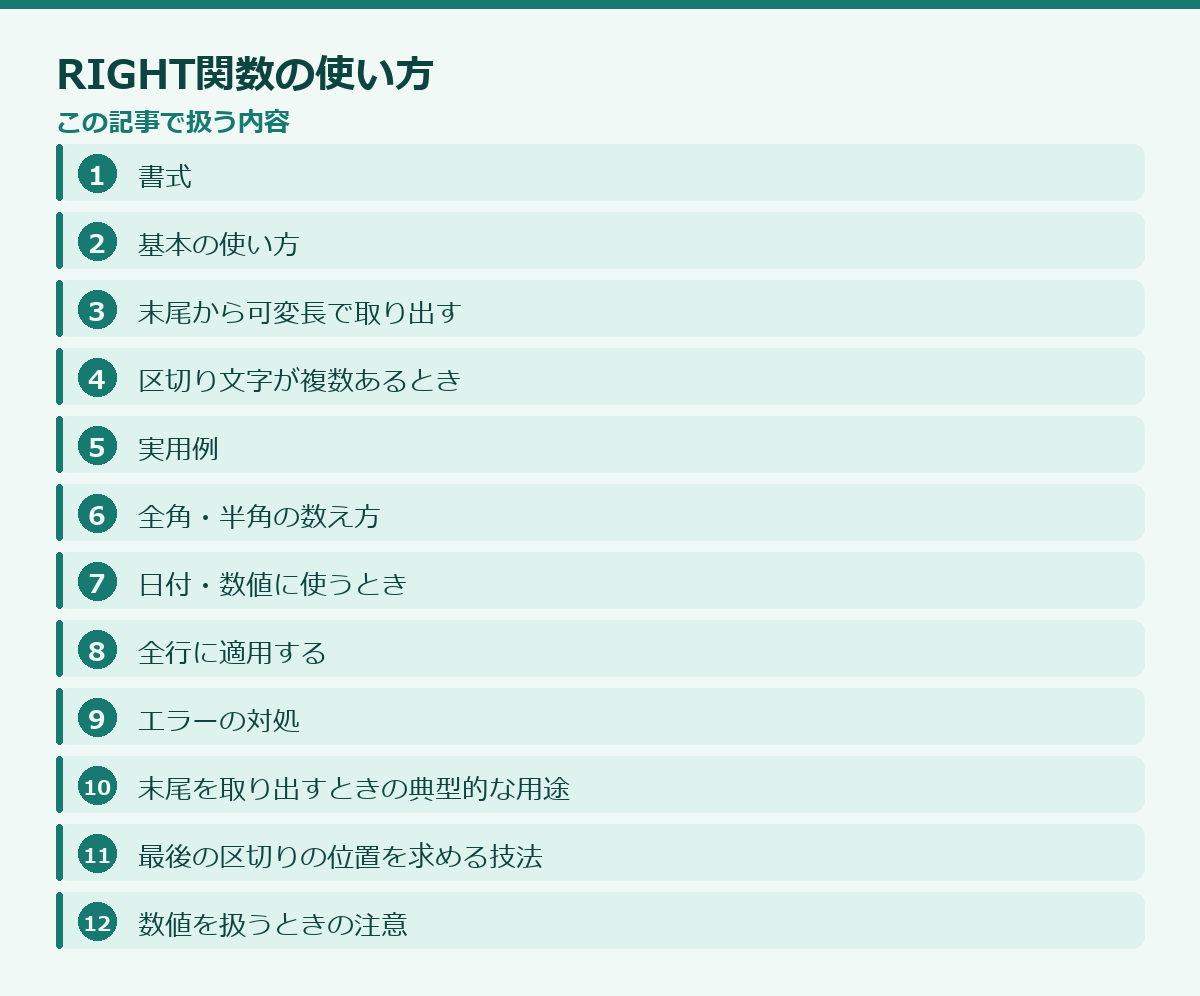 RIGHT関数の使い方の記事構成図