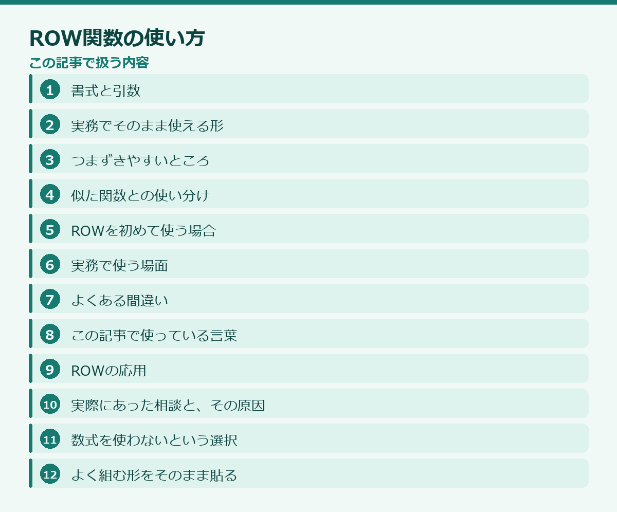 ROW関数の使い方の記事構成図