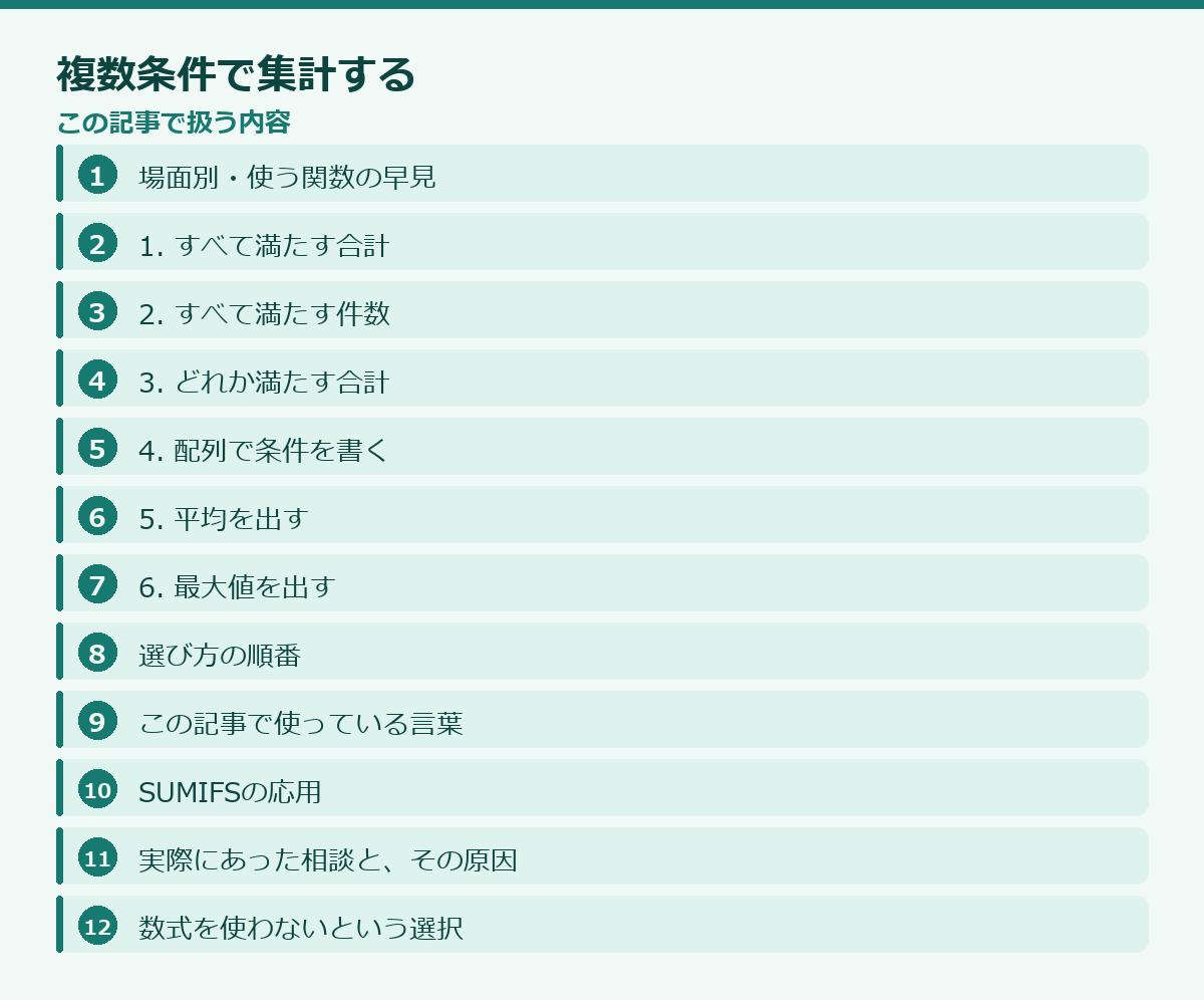 複数条件で集計するの記事構成図