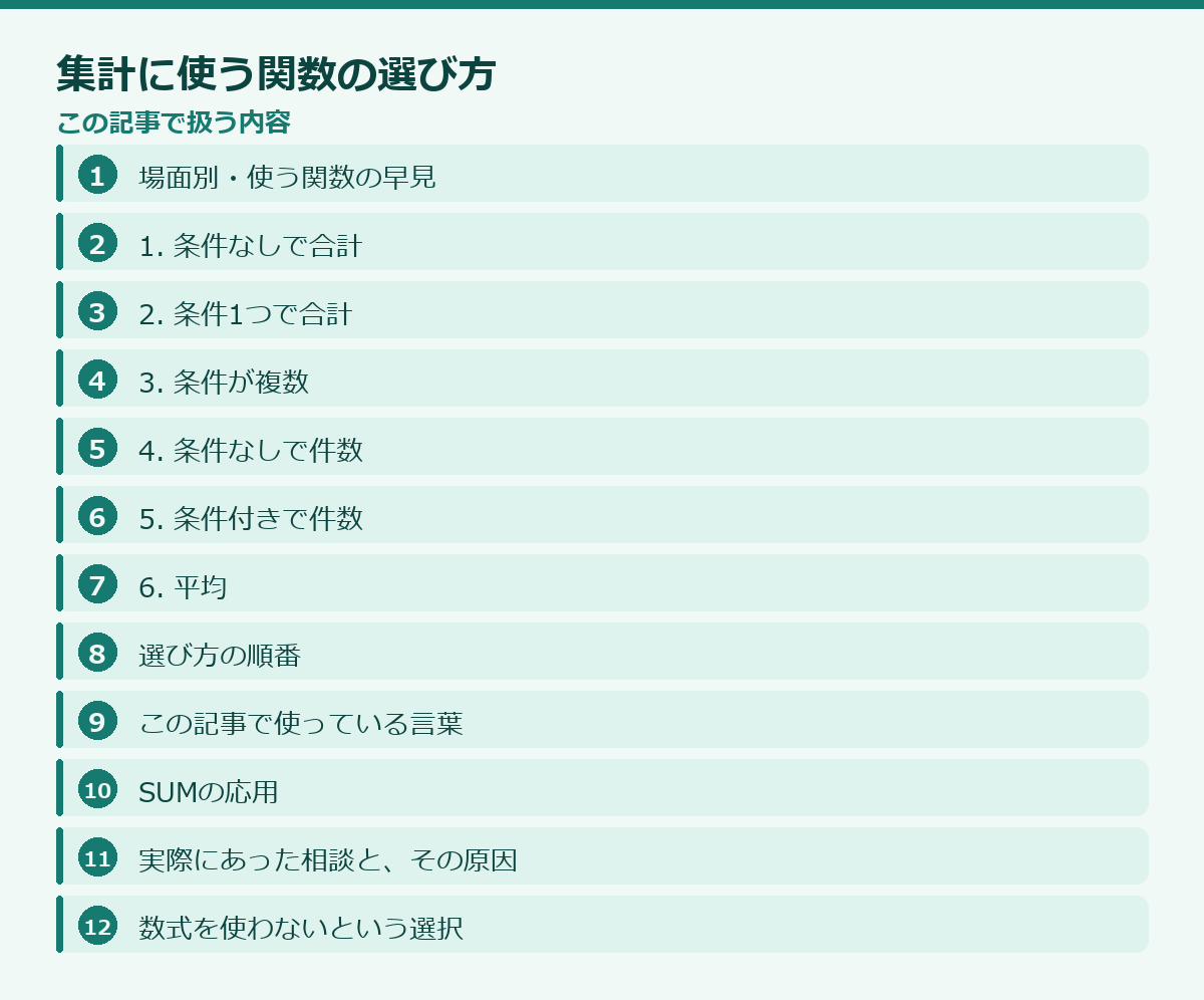 集計に使う関数の選び方の記事構成図