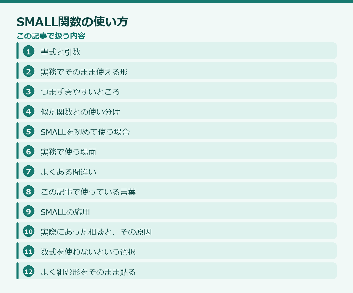 SMALL関数の使い方の記事構成図