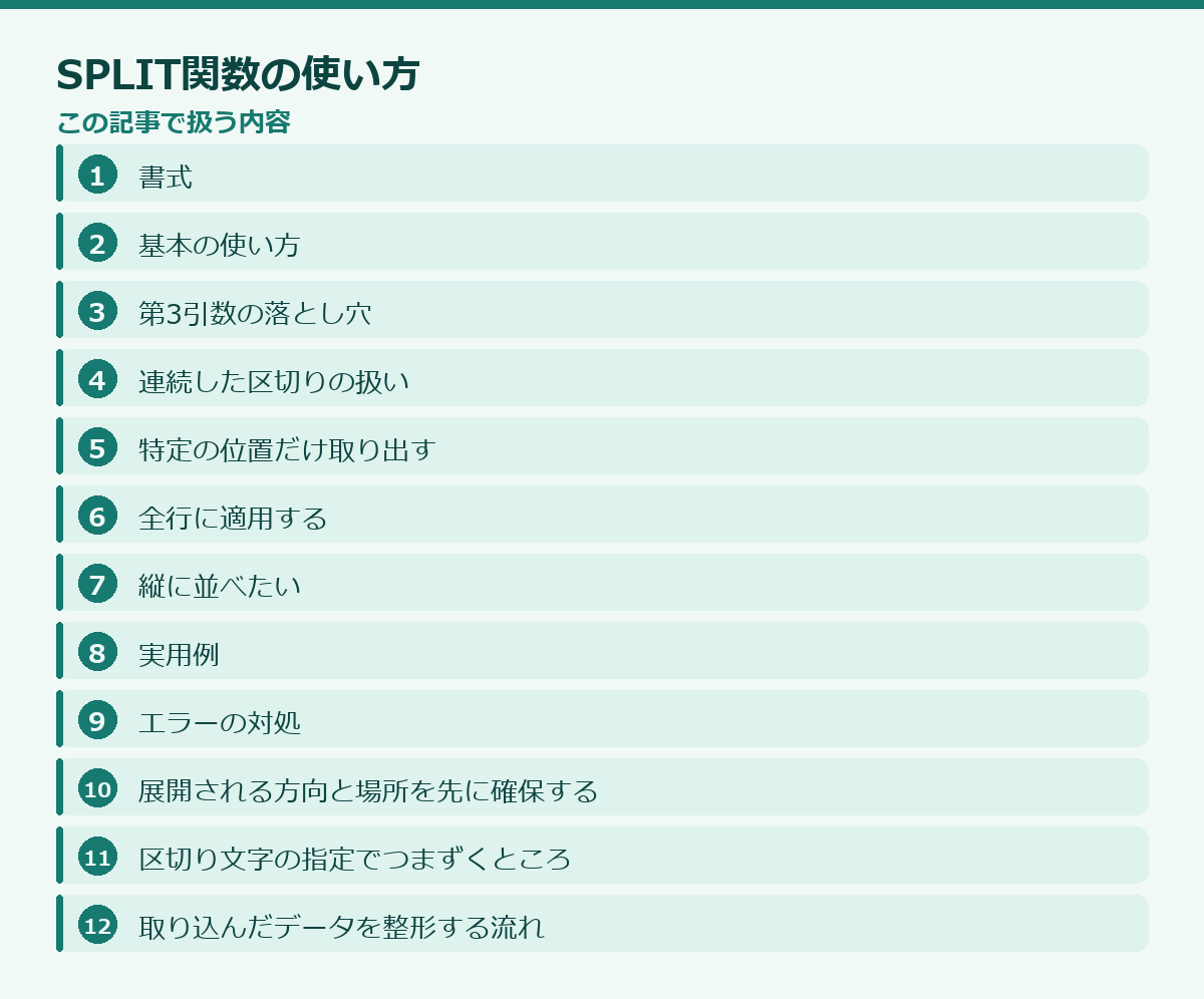 SPLIT関数の使い方の記事構成図