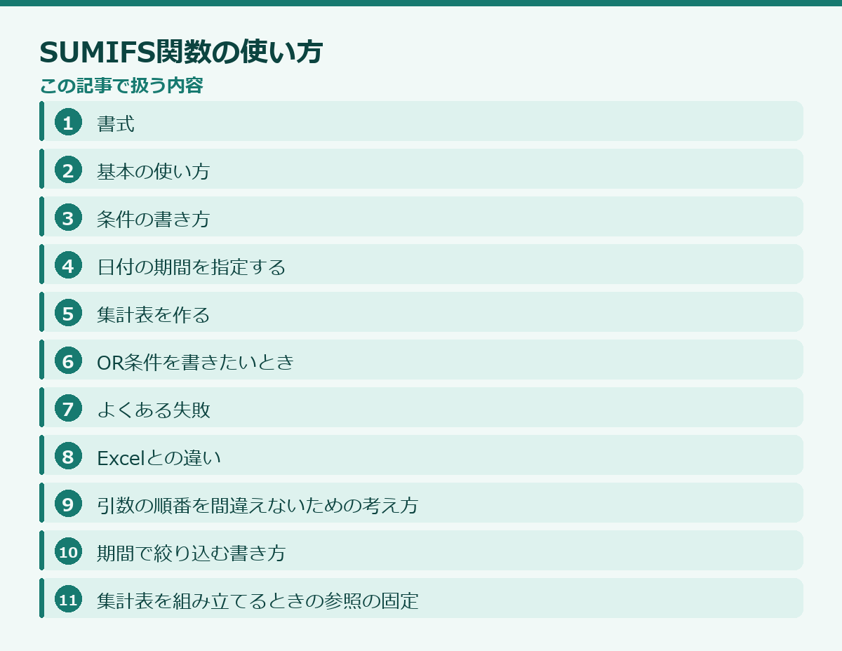SUMIFS関数の使い方の記事構成図