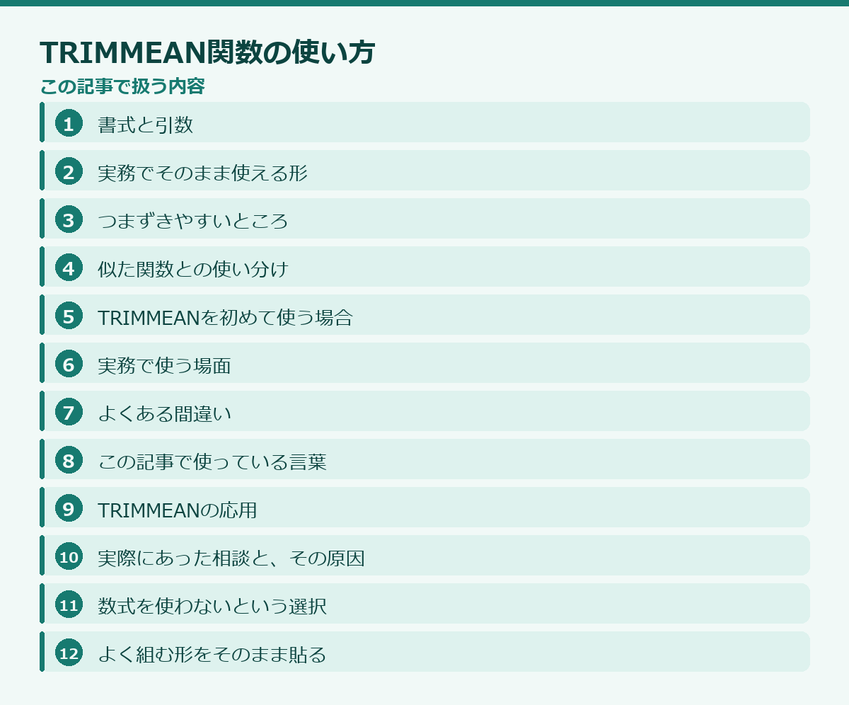 TRIMMEAN関数の使い方の記事構成図