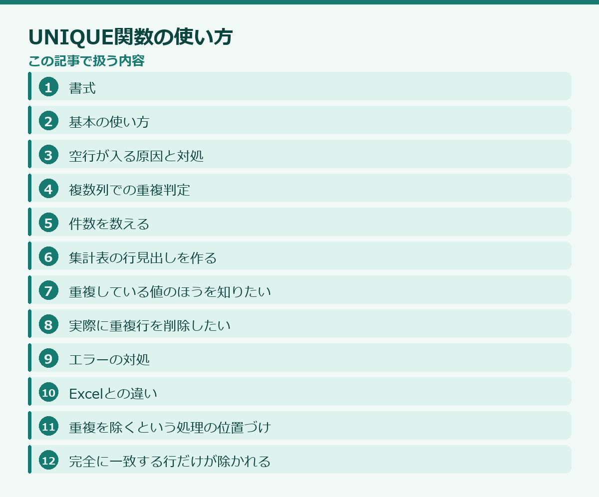 UNIQUE関数の使い方の記事構成図