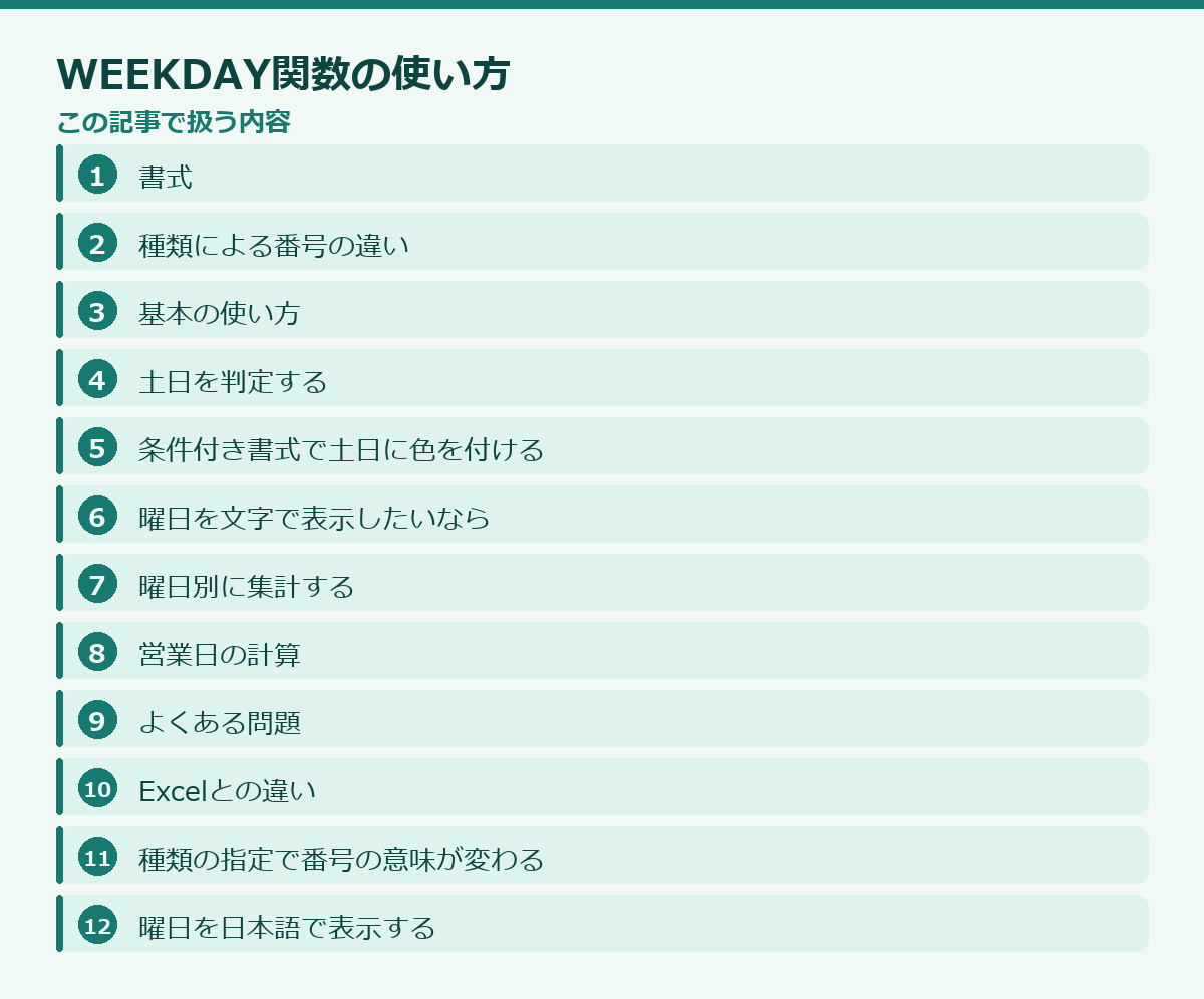 WEEKDAY関数の使い方の記事構成図