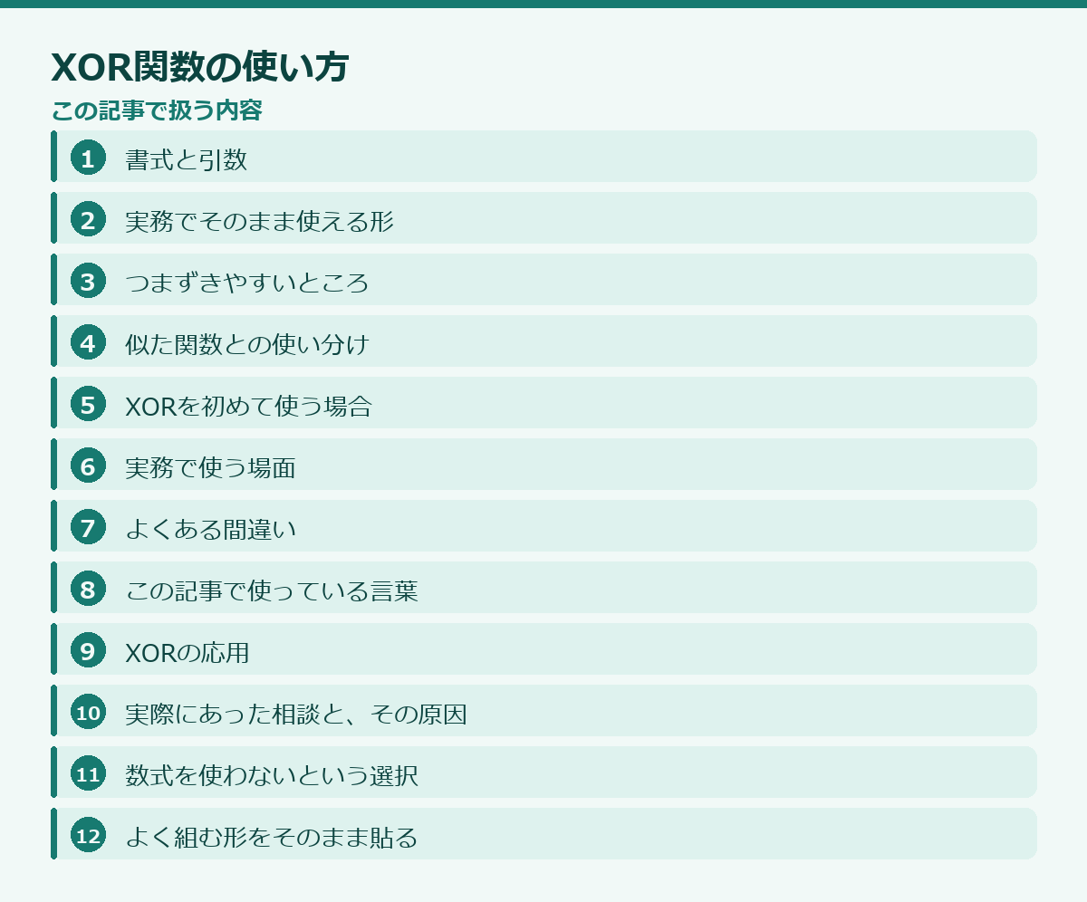 XOR関数の使い方の記事構成図